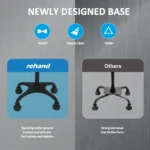 REHAND Adjustable Foldable Quad Cane,Lightweight Walking Cane for Men & Women with 4-Pronged Base for Extra Balance & Stability,Black - Image 5